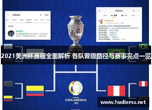 2021美洲杯赛程全面解析 各队晋级路径与赛事亮点一览 2021美洲杯赛程全面解析 各队晋级路径与赛事亮点一览