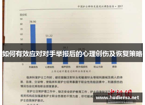 如何有效应对对手举报后的心理创伤及恢复策略 如何有效应对对手举报后的心理创伤及恢复策略