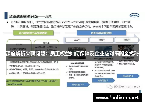 深度解析欠薪问题:员工权益如何保障及企业应对策略全揭秘 深度解析欠薪问题:员工权益如何保障及企业应对策略全揭秘