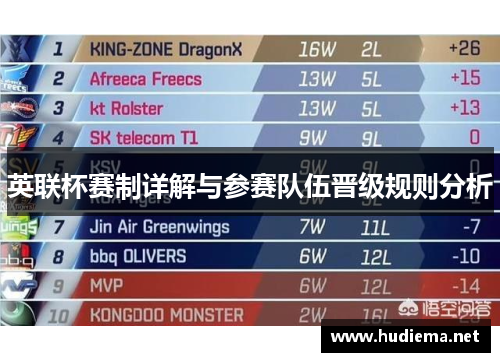 英联杯赛制详解与参赛队伍晋级规则分析