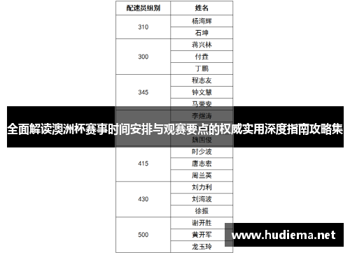 全面解读澳洲杯赛事时间安排与观赛要点的权威实用深度指南攻略集