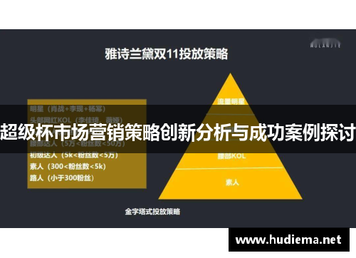 超级杯市场营销策略创新分析与成功案例探讨 超级杯市场营销策略创新分析与成功案例探讨